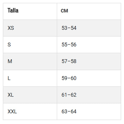 Guía de tallas