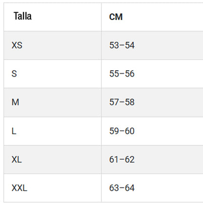 Guía de tallas
