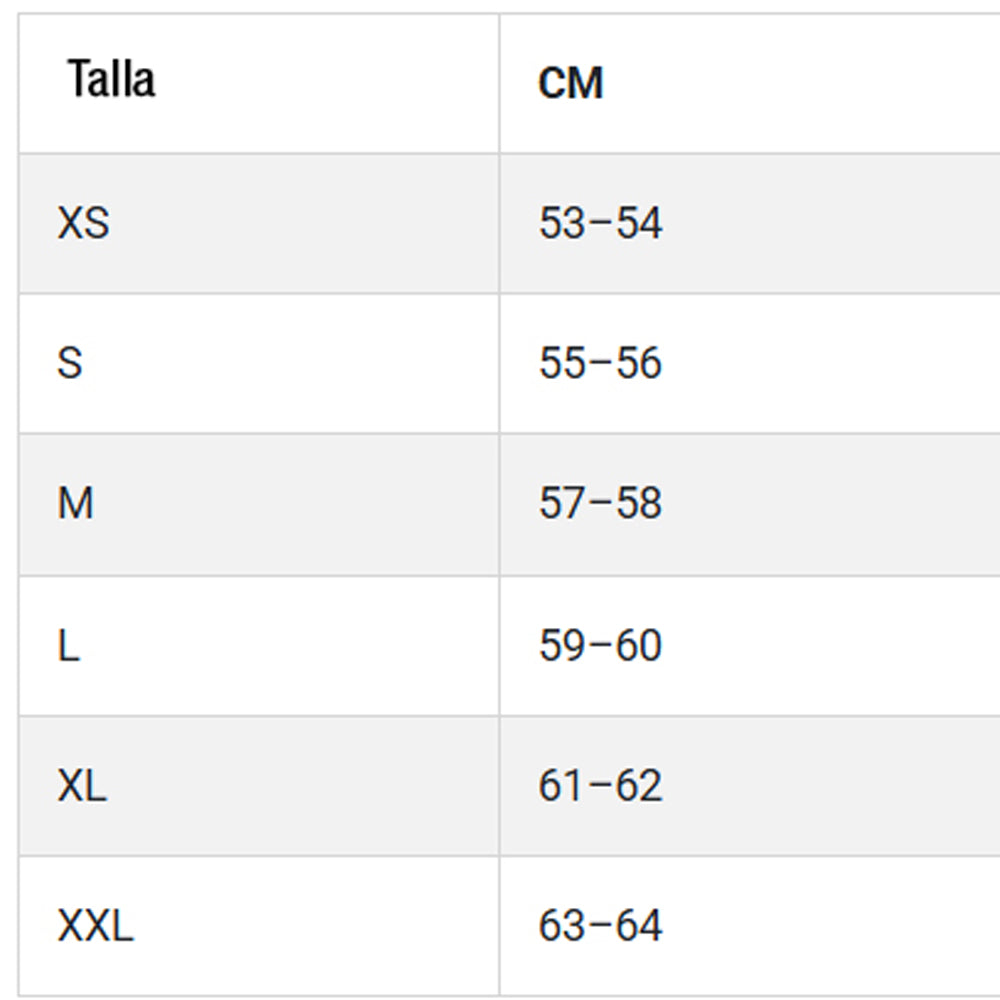 Guía de tallas