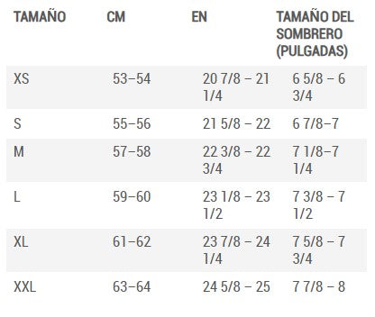 Guía de tallas