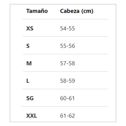 Guía de tallas